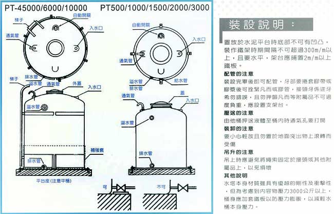 中壢五金,桃園五金,五金批發,五金行,水電材料,強化水塔(密封型)