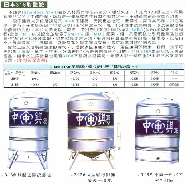 中壢五金,桃園五金,五金批發,五金行,塑膠與橡膠材料,不鏽鋼金屬水塔