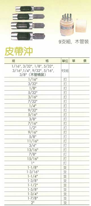 中壢五金,桃園五金,五金批發,五金行,手工具類,皮帶沖