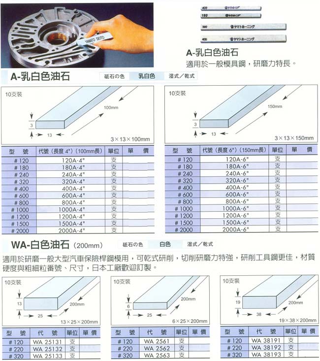 中壢五金,桃園五金,五金批發,五金行,研磨材料類,乳白色油石