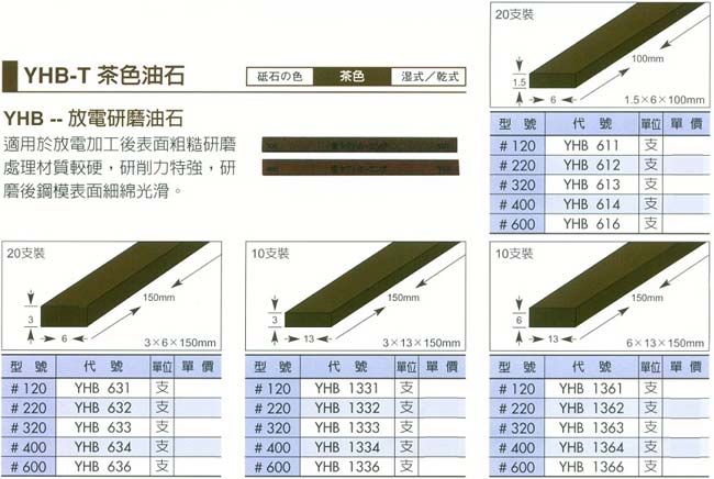 中壢五金,桃園五金,五金批發,五金行,研磨材料類,茶色油石