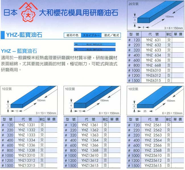 中壢五金,桃園五金,五金批發,五金行,研磨材料類,藍寶油石