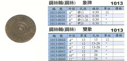 中壢五金,桃園五金,五金批發,五金行,研磨材料類,鋼絲輪(鋼絲)