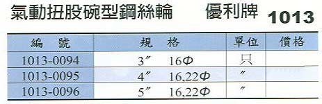 中壢五金,桃園五金,五金批發,五金行,研磨材料類,碟型鋼絲輪(鍍銅)