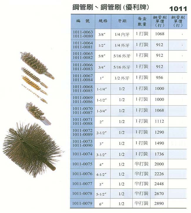 中壢五金,桃園五金,五金批發,五金行,研磨材料類,鋼管刷/銅管刷