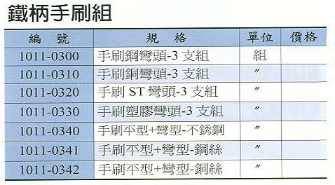 中壢五金,桃園五金,五金批發,五金行,研磨材料類,鐵柄手刷組