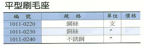 中壢五金,桃園五金,五金批發,五金行,研磨材料類,平型刷毛座