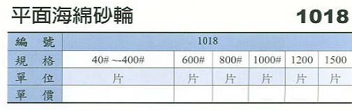 中壢五金,桃園五金,五金批發,五金行,研磨材料類,平面海綿砂輪