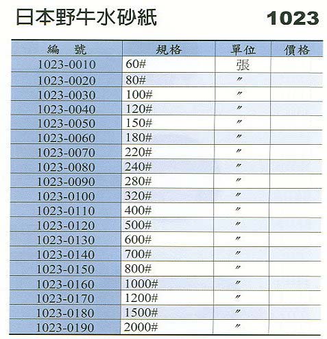 中壢五金,桃園五金,五金批發,五金行,研磨材料類,日本野牛水砂紙