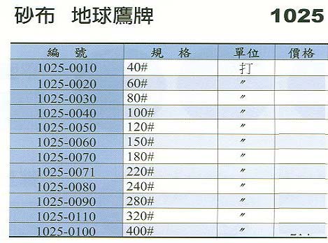 中壢五金,桃園五金,五金批發,五金行,研磨材料類,砂布