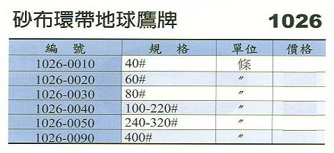 中壢五金,桃園五金,五金批發,五金行,研磨材料類,砂布環帶地球鷹牌