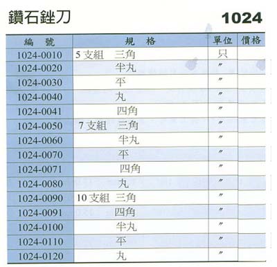 中壢五金,桃園五金,五金批發,五金行,研磨材料類,鑽石銼刀