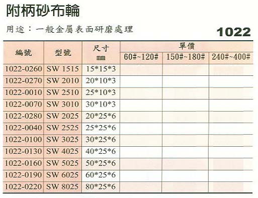 中壢五金,桃園五金,五金批發,五金行,研磨材料類,附柄砂布輪