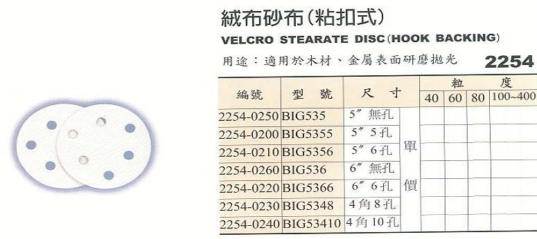 中壢五金,桃園五金,五金批發,五金行,研磨材料類,絨布砂布(粘扣式)