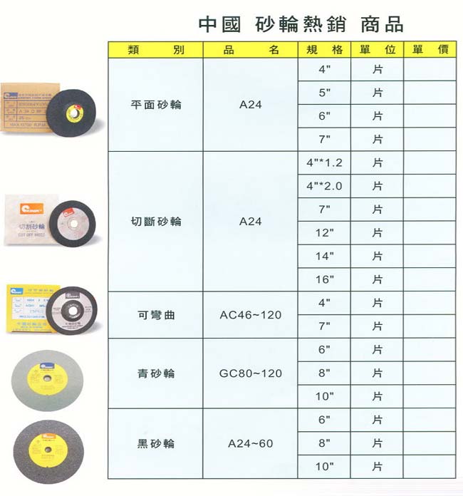 中壢五金,桃園五金,五金批發,五金行,研磨材料類,中國砂輪熱銷商品系列