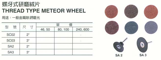 中壢五金,桃園五金,五金批發,五金行,研磨材料類,螺牙式研磨絨片