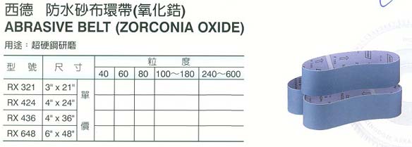 中壢五金,桃園五金,五金批發,五金行,研磨材料類,西德 防水砂布環帶(氧化鋯)