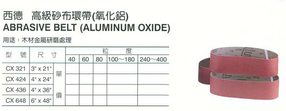 中壢五金,桃園五金,五金批發,五金行,研磨材料類,西德 高級砂布環帶(氧化鋁)