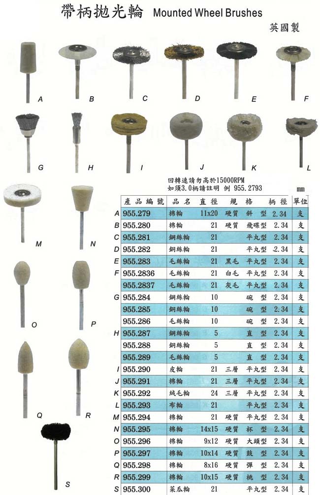 中壢五金,桃園五金,五金批發,五金行,研磨材料類,帶柄拋光輪