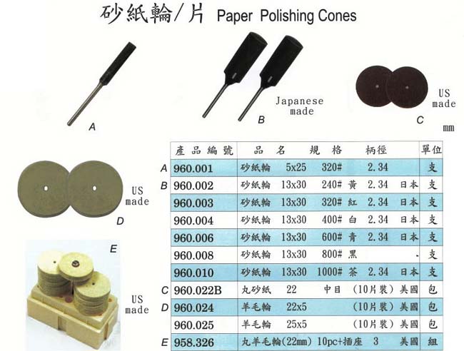 中壢五金,桃園五金,五金批發,五金行,研磨材料類,砂紙輪/片