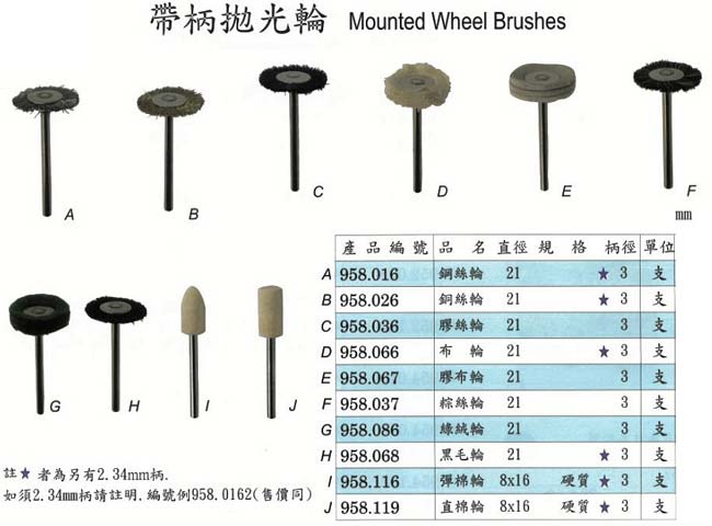 中壢五金,桃園五金,五金批發,五金行,研磨材料類,帶柄拋光輪