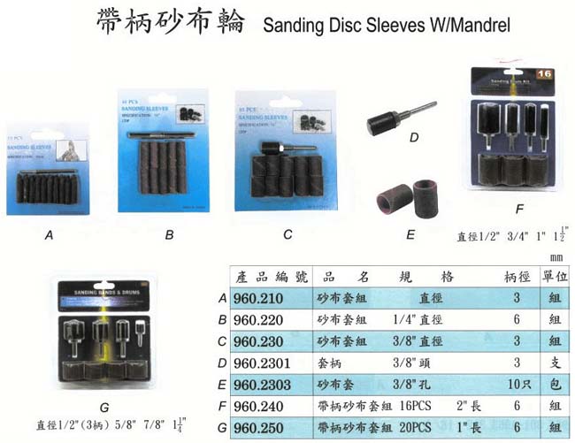 中壢五金,桃園五金,五金批發,五金行,研磨材料類,帶柄砂布輪