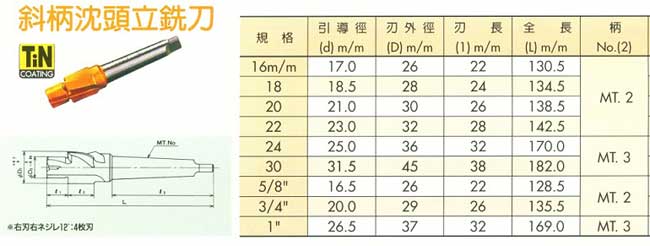 中壢五金,桃園五金,五金批發,五金行,切削工具類,斜柄沈頭立銑刀