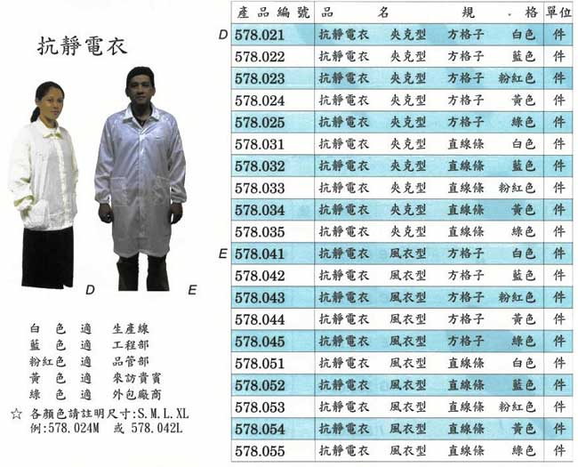 中壢五金,桃園五金,五金批發,五金行,工安護具類,抗靜電衣