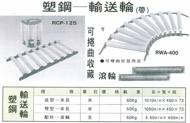 中壢五金,桃園五金,五金批發,五金行,培林、鏈條、螺絲,塑鋼─輸送輪(帶)