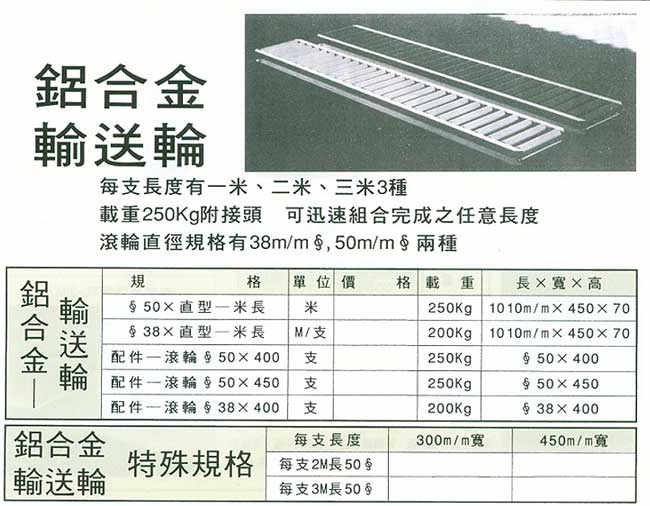 中壢五金,桃園五金,五金批發,五金行,培林、鏈條、螺絲,鋁合金輸送輪