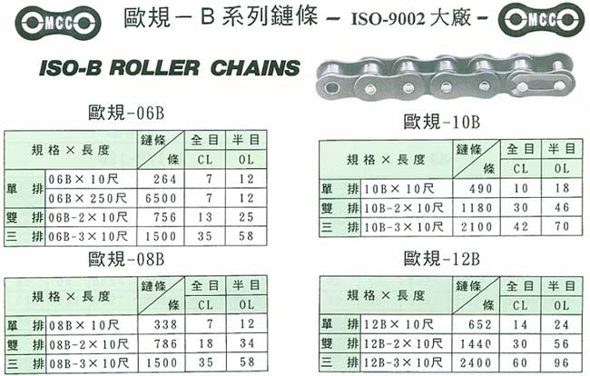 中壢五金,桃園五金,五金批發,五金行,培林、鏈條、螺絲,歐規─B系列鏈條