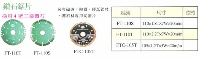 中壢五金,桃園五金,五金批發,五金行,手工具類,鑽石鋸片