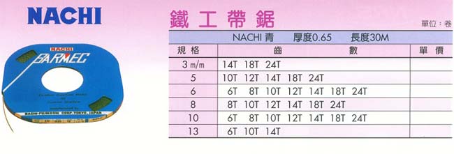 中壢五金,桃園五金,五金批發,五金行,手工具類,鐵工帶鋸