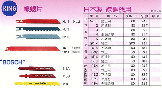 中壢五金,桃園五金,五金批發,五金行,手工具類,線鋸片