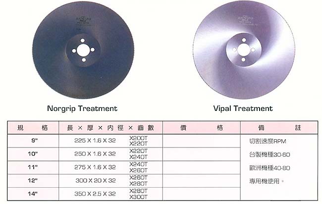 中壢五金,桃園五金,五金批發,五金行,手工具類,西德H.S.S白鐵用鋒鋼丸鋸