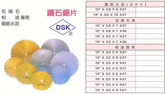 中壢五金,桃園五金,五金批發,五金行,手工具類,鑽石鋸片