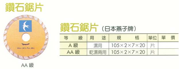 中壢五金,桃園五金,五金批發,五金行,手工具類,鑽石鋸片