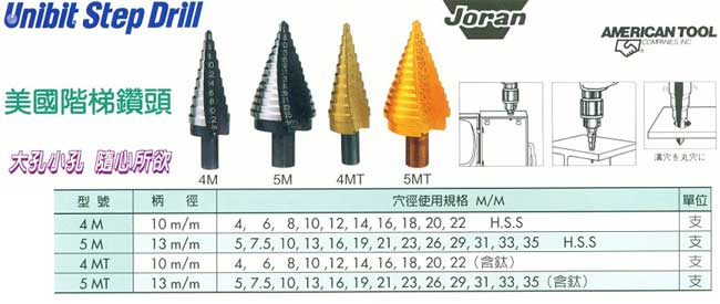 中壢五金,桃園五金,五金批發,五金行,切削工具類,美國階梯鑽頭