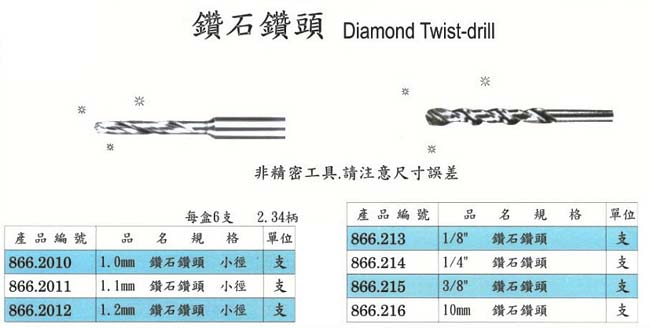 中壢五金,桃園五金,五金批發,五金行,切削工具類,鑽石鑽頭