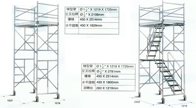 中壢五金,桃園五金,五金批發,五金行,土木營建類,工作架I