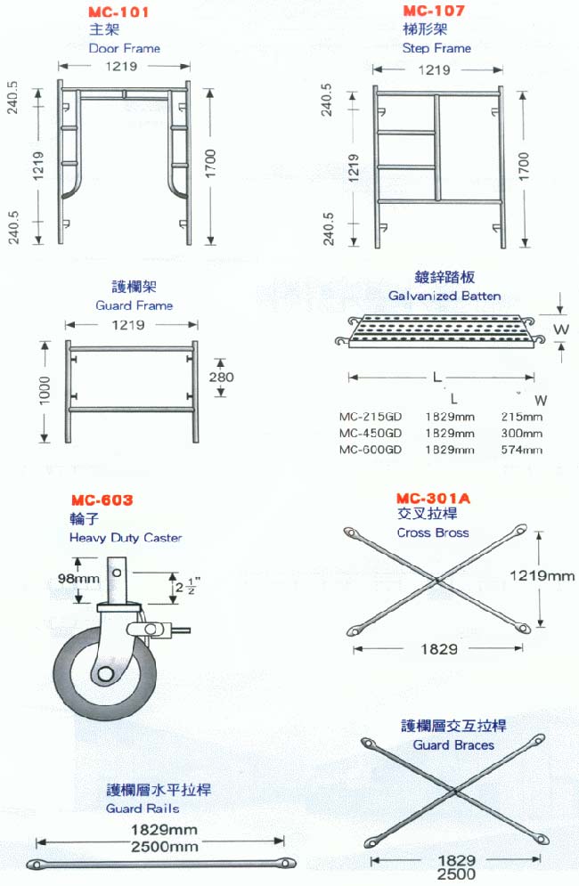 中壢五金,桃園五金,五金批發,五金行,土木營建類,外部工作架2