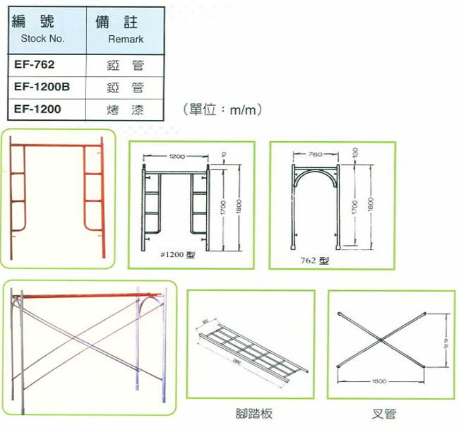 中壢五金,桃園五金,五金批發,五金行,土木營建類,鷹架