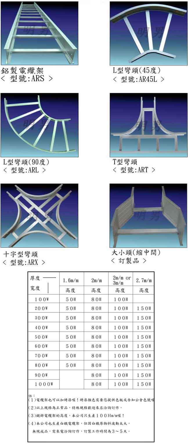 中壢五金,桃園五金,五金批發,五金行,水電材料,線架彎頭系列I