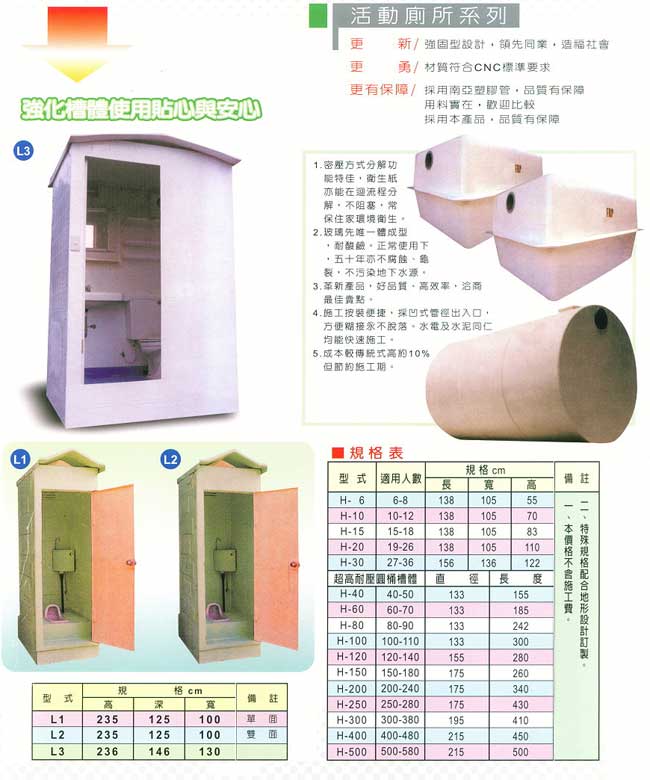 中壢五金,桃園五金,五金批發,五金行,工廠與居家清潔工具,環保活動廁所