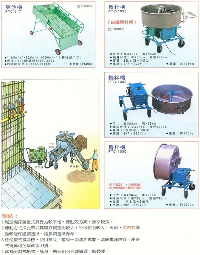 中壢五金,桃園五金,五金批發,五金行,土木營建類,篩砂機/攪拌機