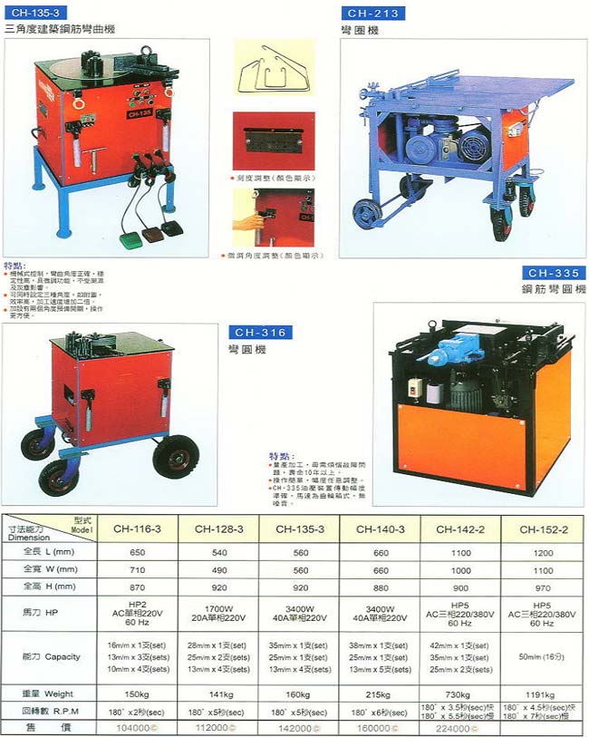 中壢五金,桃園五金,五金批發,五金行,土木營建類,建築鋼筋彎曲機/切斷機系列