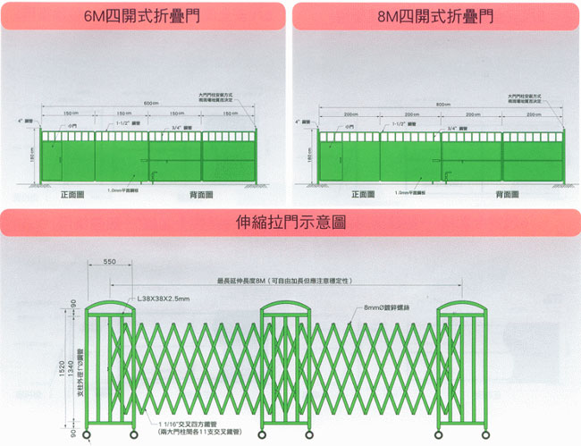 中壢五金,桃園五金,五金批發,五金行,土木營建類,