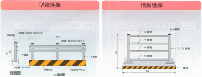 中壢五金,桃園五金,五金批發,五金行,土木營建類,護欄