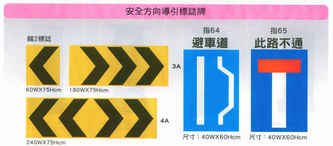 中壢五金,桃園五金,五金批發,五金行,土木營建類,安全方向導引標誌牌