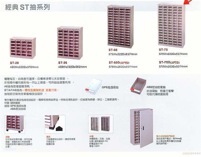 中壢五金,桃園五金,五金批發,五金行,工具箱工具車類,分類櫃抽系列